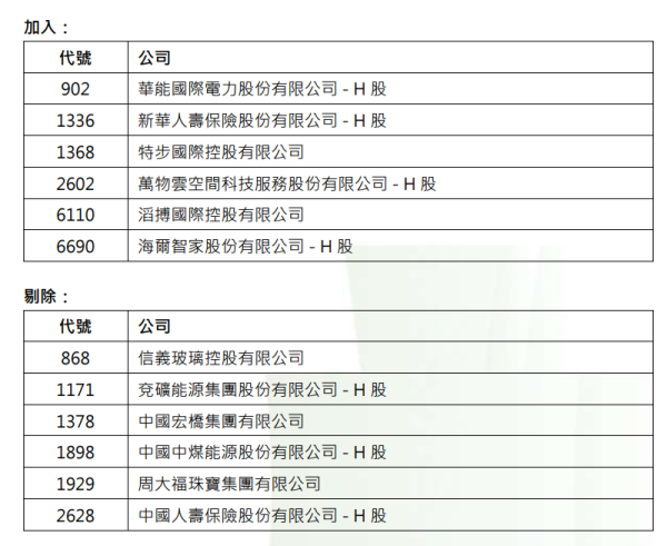 纳斯达克中国金龙指数收涨1.71%