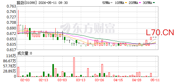 K图 01098_0