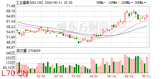 K图 601138_0