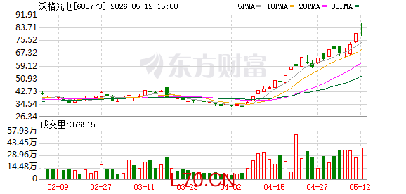 K图 603773_0