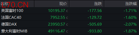 部分内容综合自央视新闻等