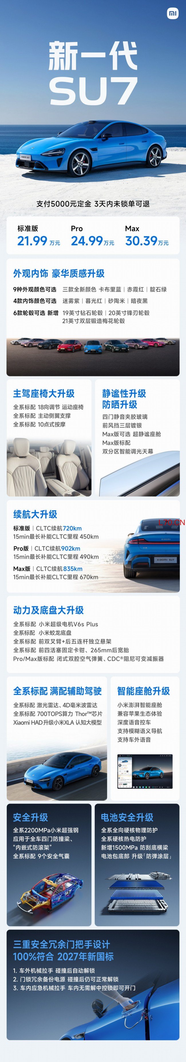 新一代小米SU7定价公布！标准版21.99万元