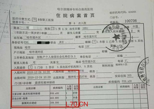 老人入住精神病院7年后查出梅毒 家属质疑医院责任
