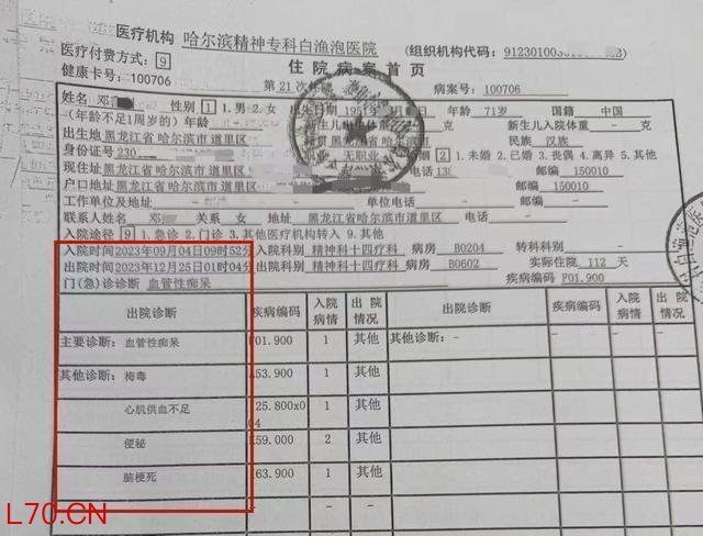 老人入住精神病院7年后查出梅毒 家属质疑医院责任