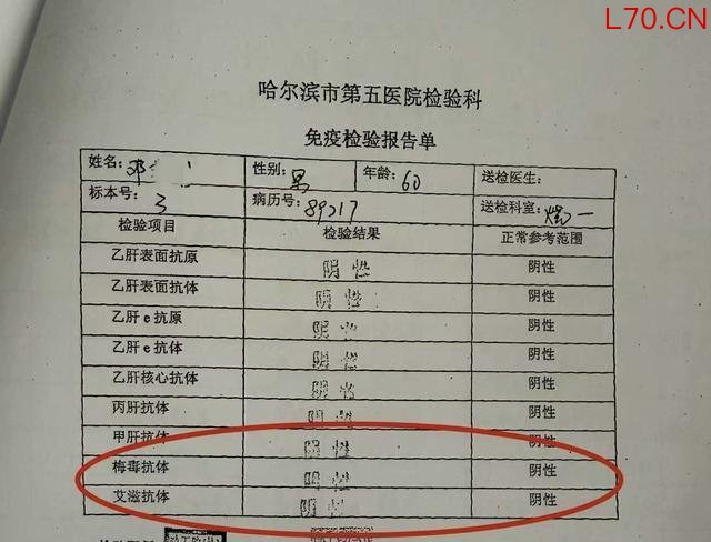 老人入住精神病院7年后查出梅毒 家属质疑医院责任
