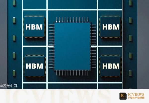 存储双雄, HBM彻底卖爆