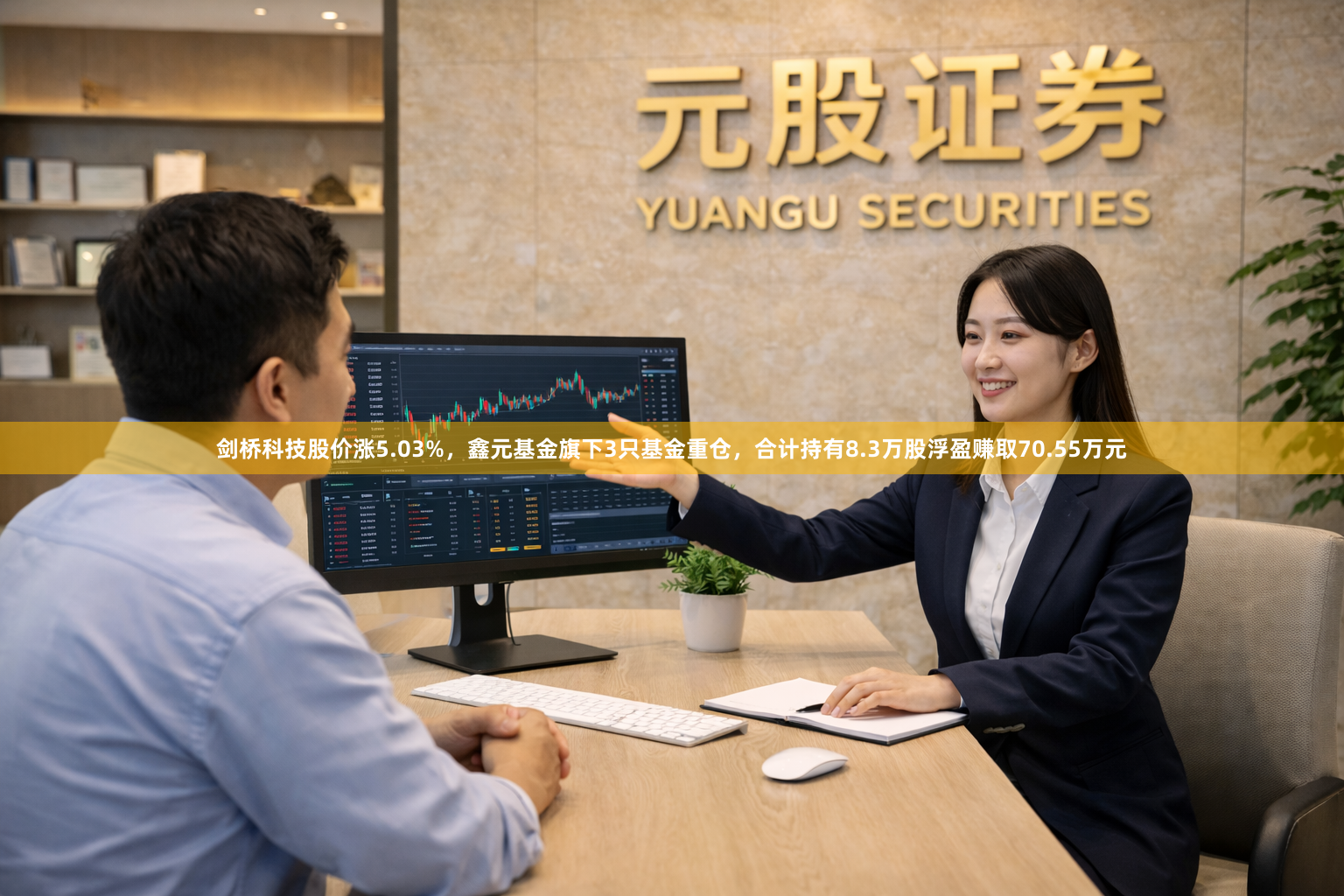 剑桥科技股价涨5.03%，鑫元基金旗下3只基金重仓，合计持有8.3万股浮盈赚取70.55万元